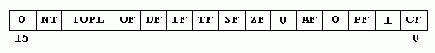 Рис. 5. Регистр флагов FLAGS